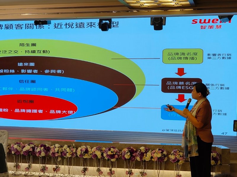 LINE_ALBUM_20240717_7月份..