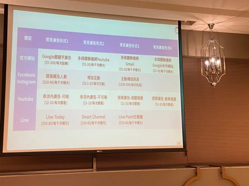 20220816月例會（企研組）「..