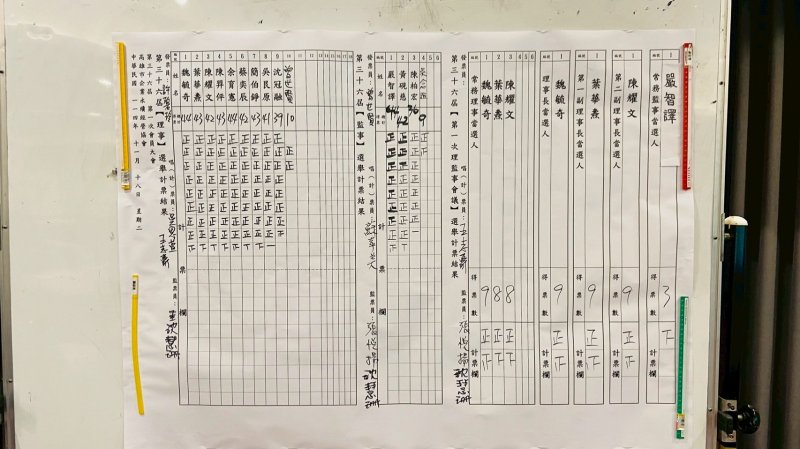 LINE_ALBUM_20251118第36屆..