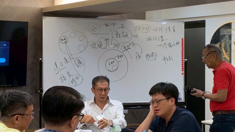 LINE_ALBUM_20250812讀書會-..