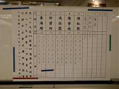 永續29會員大會_181218_0011