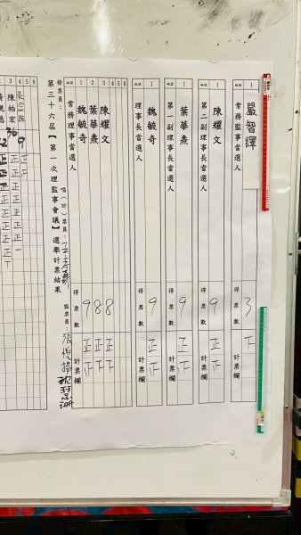 LINE_ALBUM_20251118第36屆..