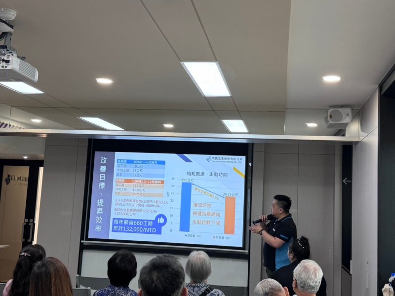 LINE_ALBUM_34屆6月企業參訪..