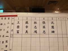 企業永續經營協會第三十屆會..