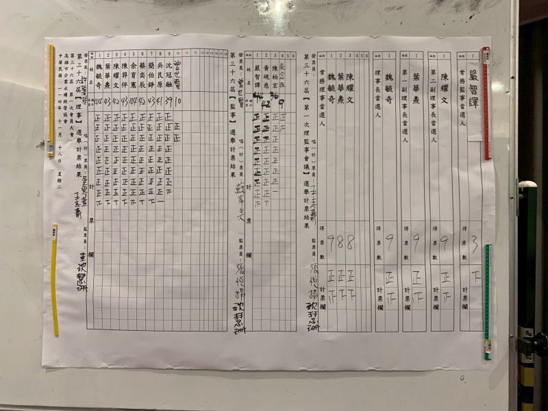 LINE_ALBUM_20251118第36屆..