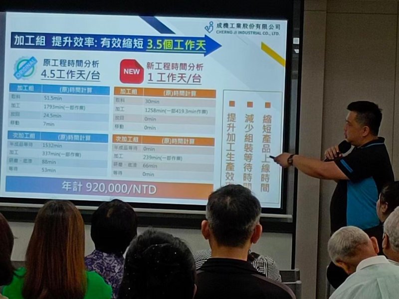 LINE_ALBUM_2024.06.18 成機..