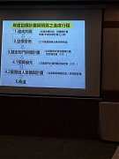 20191023聯誼組小組會-廣碩..