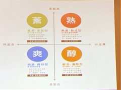 20190423四月份小組會_19042..