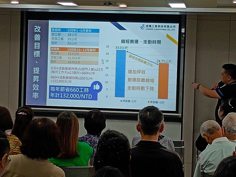 LINE_ALBUM_2024.06.18 成機..