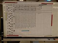 永續29會員大會_181218_0002