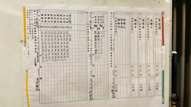 LINE_ALBUM_20251118第36屆..