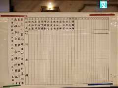 企業永續經營協會第三十屆會..