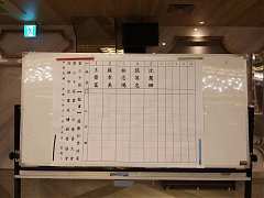 企業永續經營協會第三十屆會..