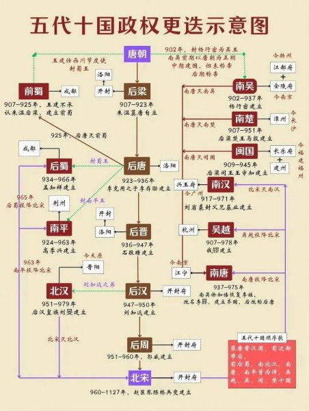 LINE_ALBUM_20250513五月份..