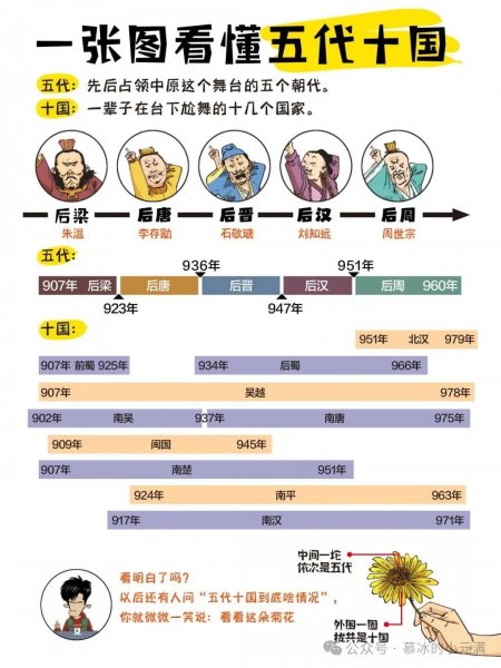 LINE_ALBUM_20250513五月份..