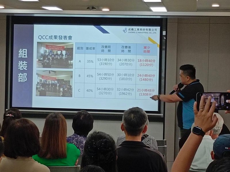 LINE_ALBUM_2024.06.18 成機..