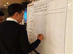 企業永續經營協會第三十屆會..