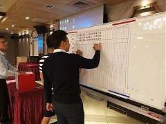 企業永續經營協會第三十屆會..