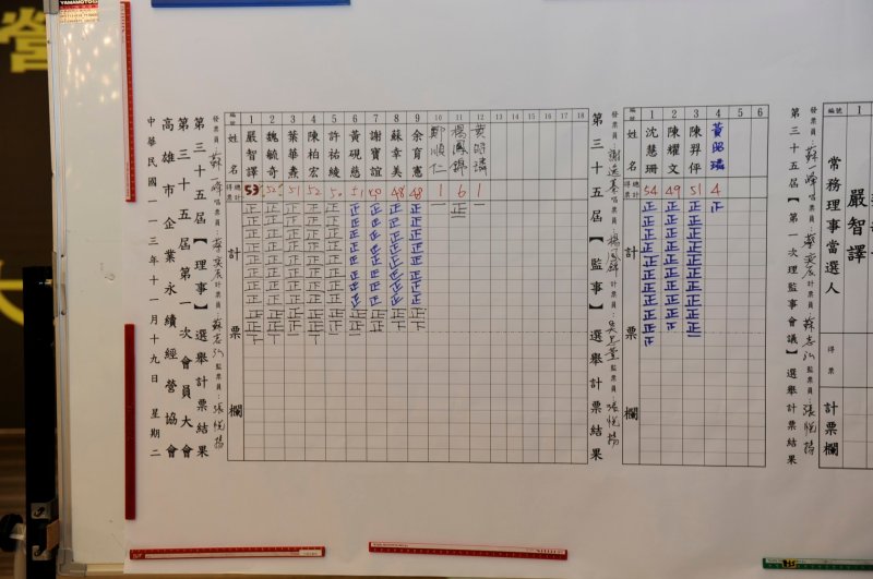 LINE_ALBUM_20241119 會員大..