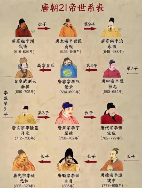 LINE_ALBUM_20250513五月份..