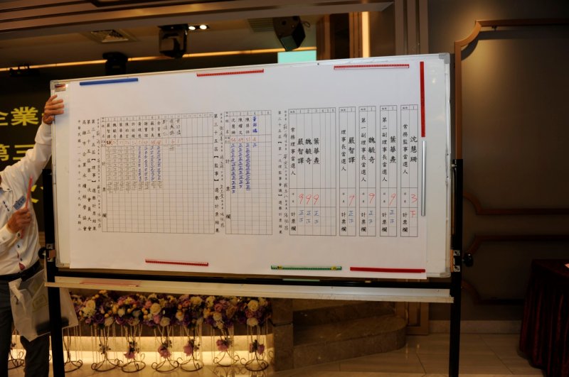 LINE_ALBUM_20241119 會員大..