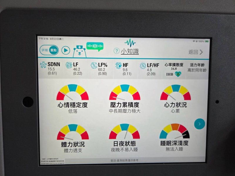 LINE_ALBUM_9／22會友訪視_2..