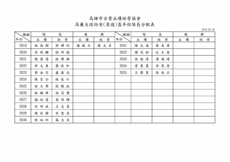 LINE_ALBUM_永續高球隊歷年..