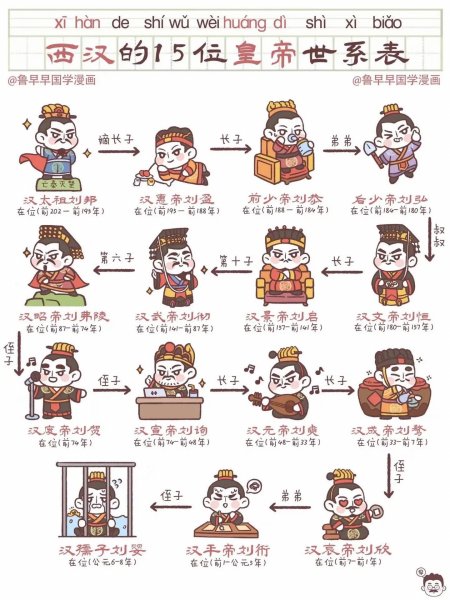 LINE_ALBUM_20250513五月份..