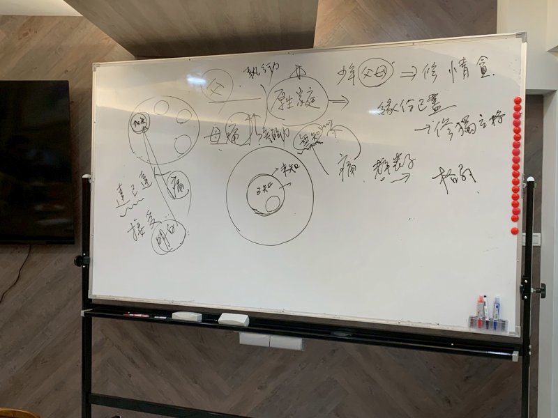 LINE_ALBUM_20250812讀書會-..