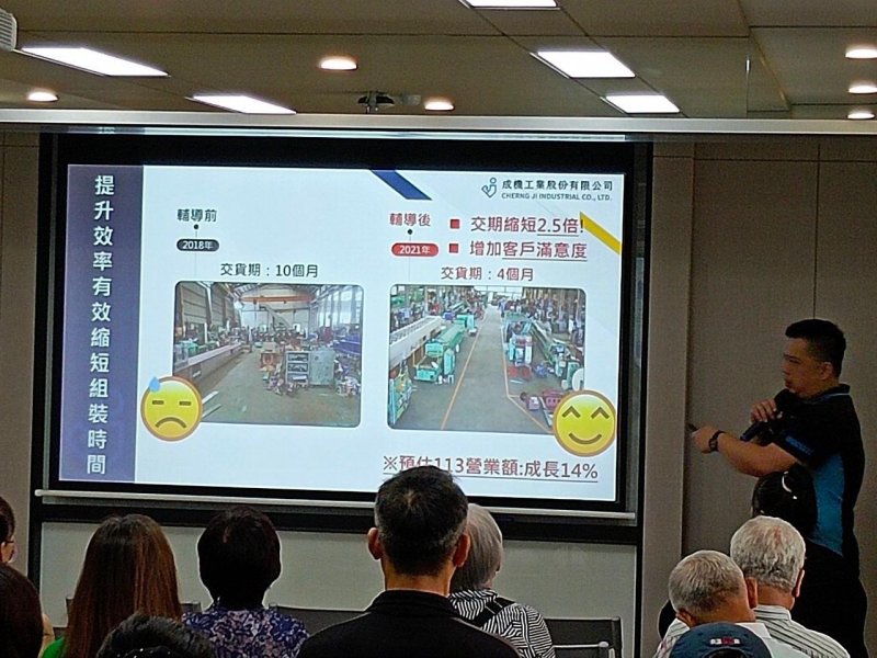 LINE_ALBUM_2024.06.18 成機..