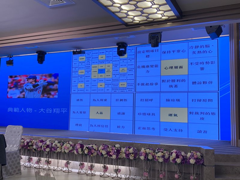 LINE_ALBUM_20240820月例會..